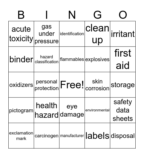 Hazard Communication Bingo! Bingo Card