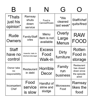 KITCHEN NIGHMARES JUNKIE EDITION Bingo Card