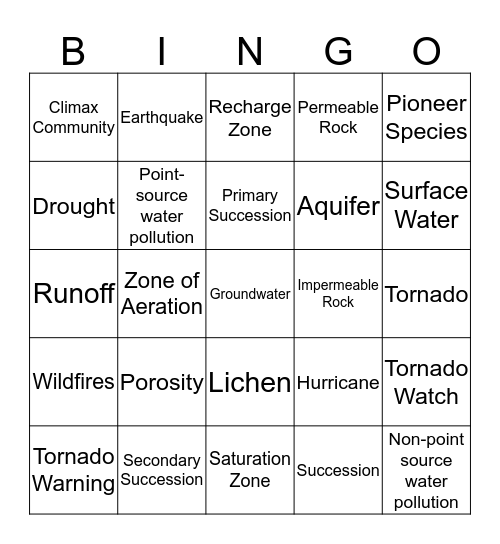 Natural Disasters, Succession, and Watersheds Bingo Card