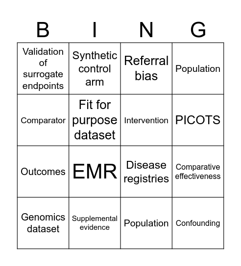RWD Bingo Card