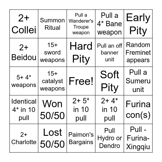 Gacha Bingo (Furina Edition) Bingo Card