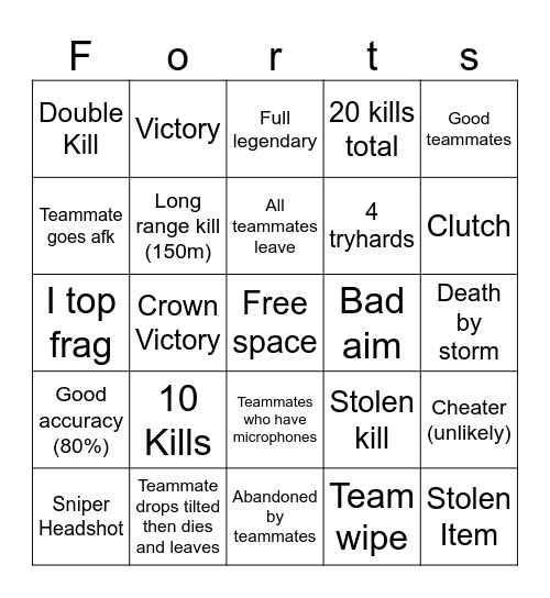 fortnite bingo for my shitter gameplay Bingo Card