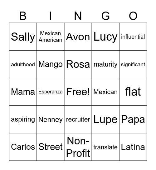 THE HOUSE ON MANGO STREET Bingo Card