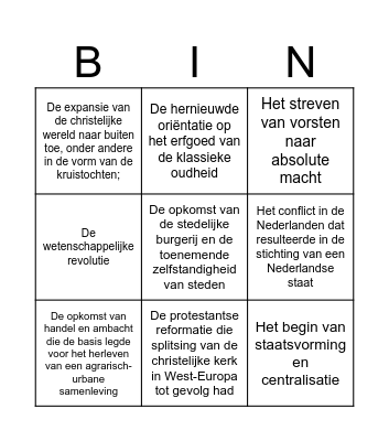 Kenmerkende Aspecten Bingo Card