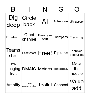 Corporate Lingo Bingo Card