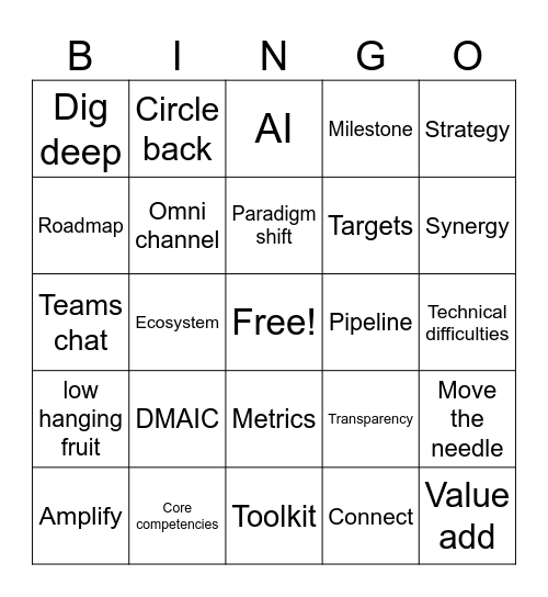 Corporate Lingo Bingo Card