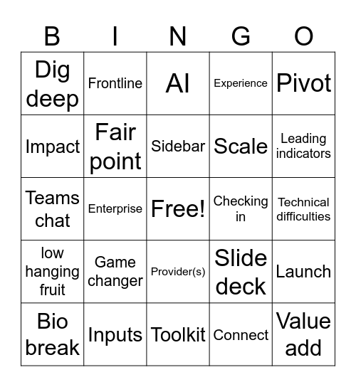 Corporate Lingo Bingo Card