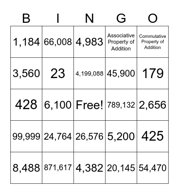 Topic 2 Review Bingo Card