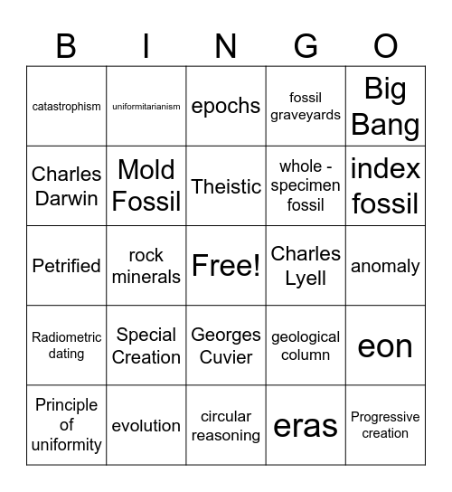Abeka Science 8th Ch 5 Bingo Card