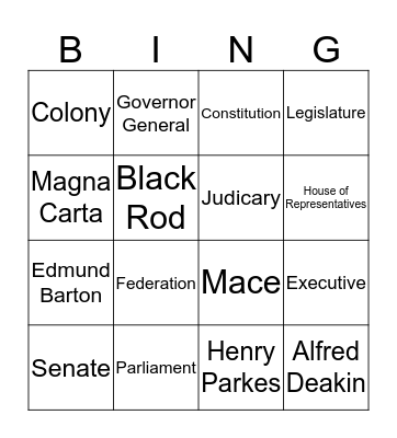 Federation Bingo Card