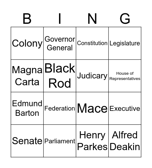 Federation Bingo Card