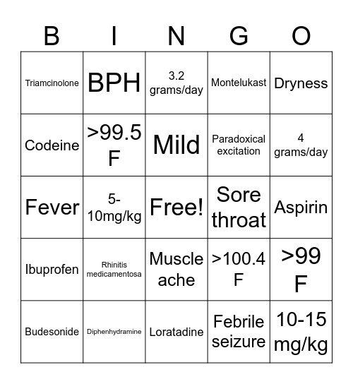 DEENT Therapeutic Exam 2 Review Bingo Card