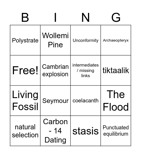 Abeka 8th Science Ch 5  2nd round Bingo Card