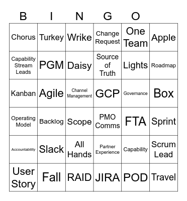 Program Reset Bingo Card