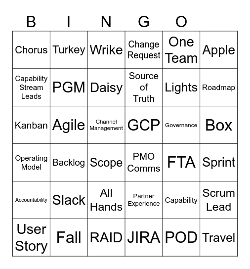 Program Reset Bingo Card