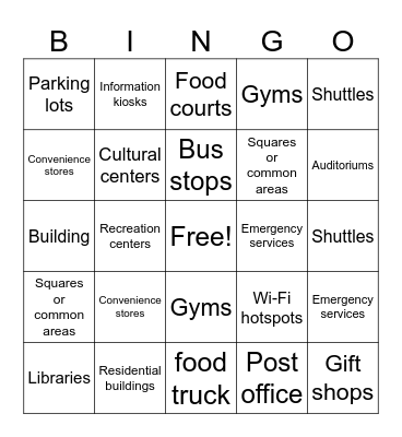 Changing cities Bingo Card