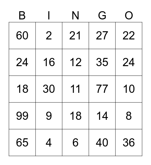 Multiplication Bingo Card
