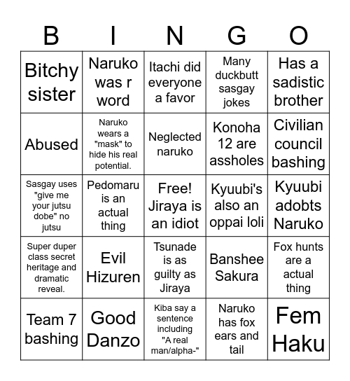 Bad Tropes with Naruto Bingo Card