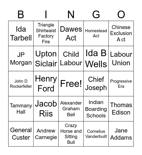 TEST REVIEW Bingo Card