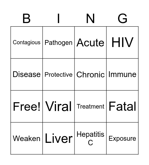 Bloodborne Pathogens Bingo Card