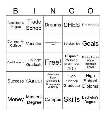 CHES College & Career Ready Bingo Card
