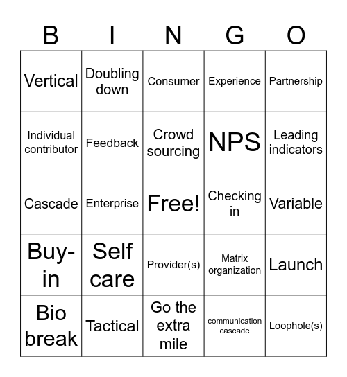 Corporate Lingo Bingo Card