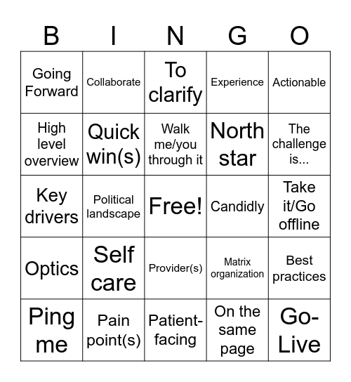 Corporate Lingo Bingo Card