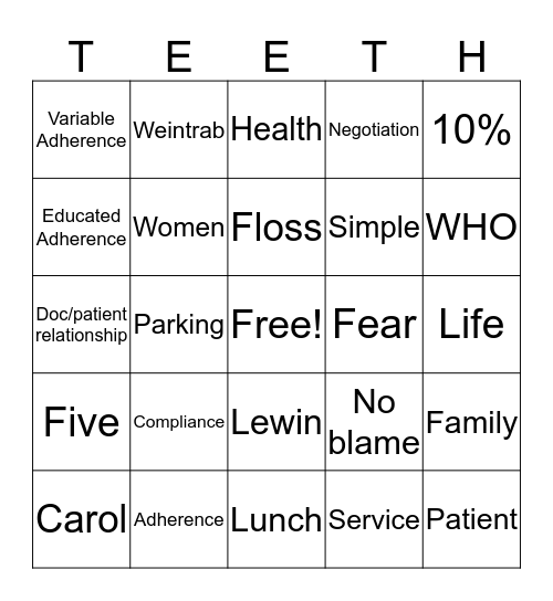 Patient Compliance Bingo Card