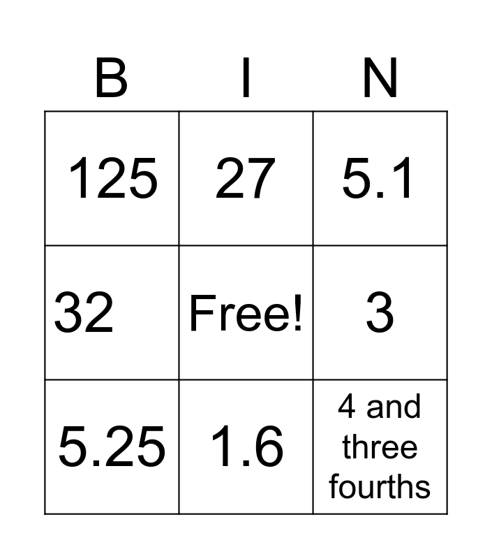 Solving Rational Equations Bingo Card