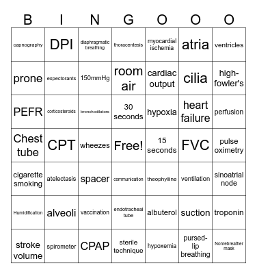 JCFall2023_Ch. 40 Oxygenation&Perfusion Bingo Card