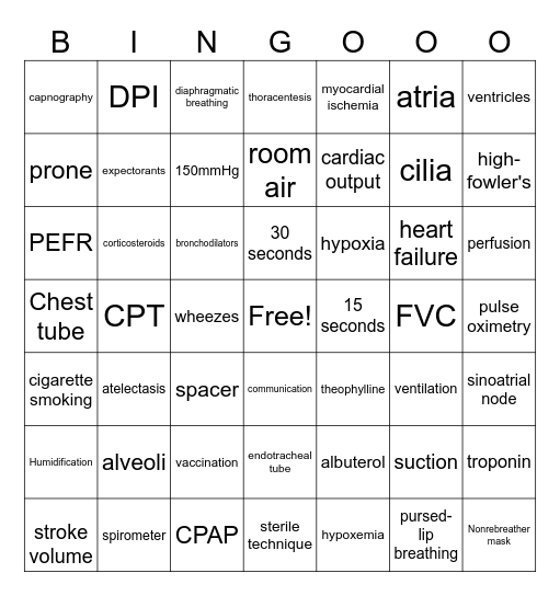 JCFall2023_Ch. 40 Oxygenation&Perfusion Bingo Card