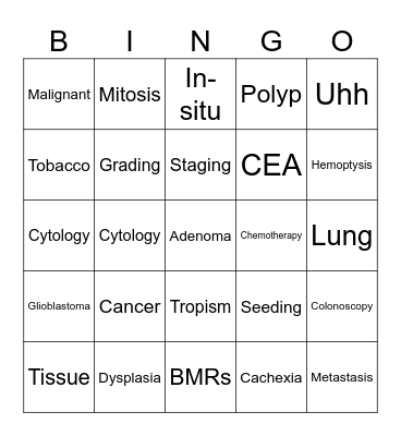 LO 7 Cancer Bingo Card