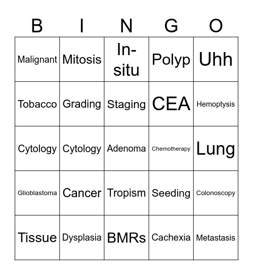 LO 7 Cancer Bingo Card