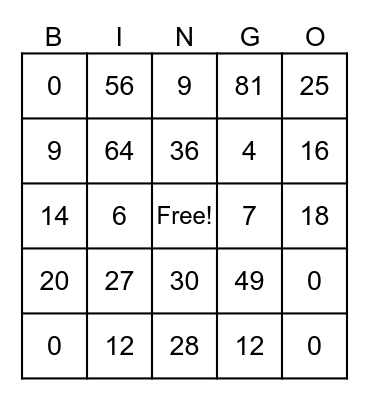 Multiplication Facts Bingo Card