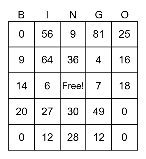 Multiplication Facts Bingo Card