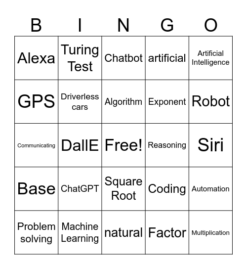 Artificial intelligence Bingo Card