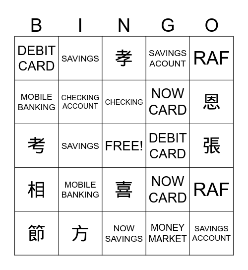 BANKER Bingo Card