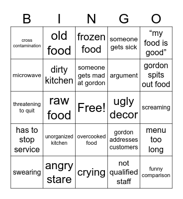 kitchen nightmares Bingo Card