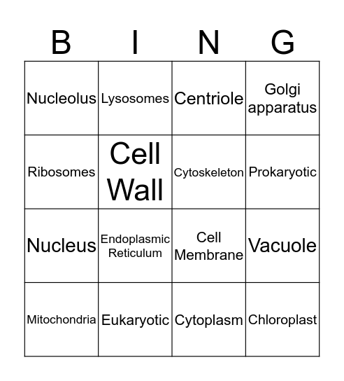 Cell Types, Cell Parts, and Cell Functions Bingo Card