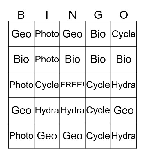 Root Word Bingo Card