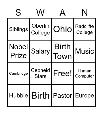 Henrietta Swan Leavitt Bingo Card