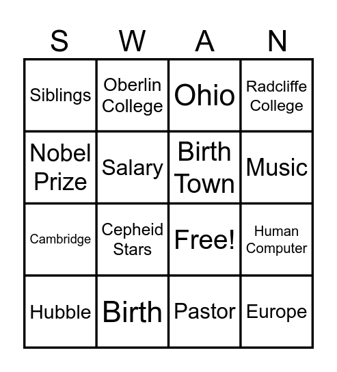 Henrietta Swan Leavitt Bingo Card