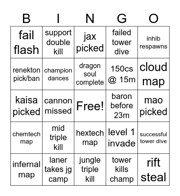 Worlds watch party Bingo Card