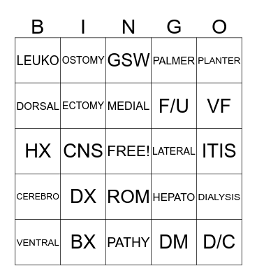 MEDICAL TERMINOLOGY Bingo Card