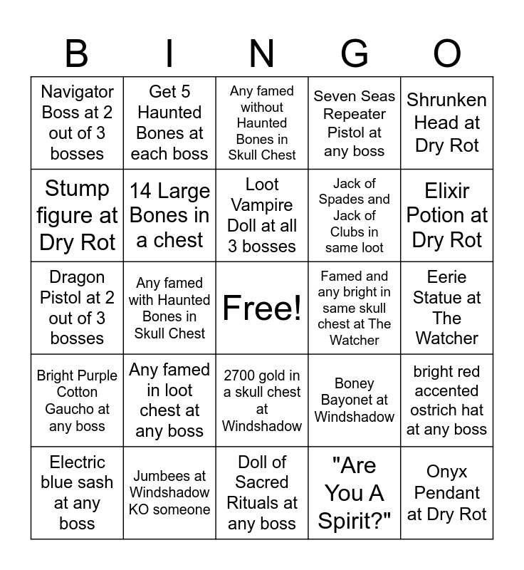 Boss Rotation Bingo Card