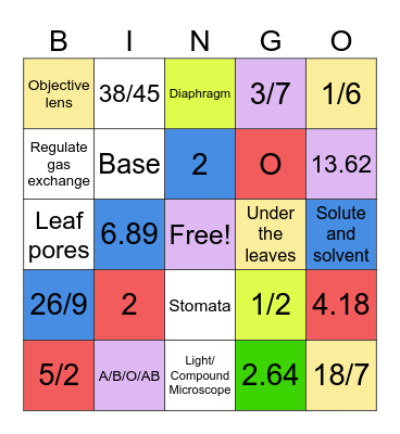 Smart Bingo!!! Bingo Card