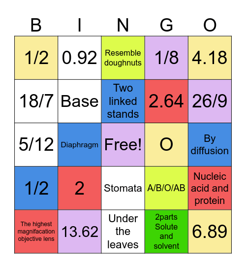 Smart Bingo!!! Bingo Card