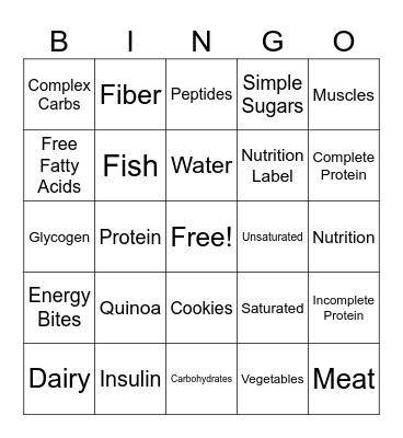 Nutrition Bingo Card