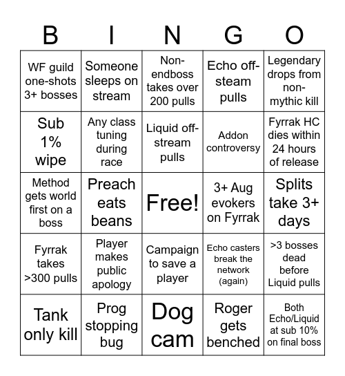 RWF Amirdrassil Bingo Card