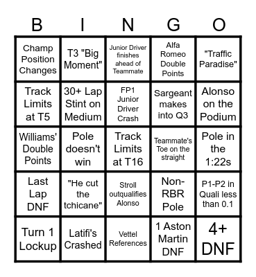 2023 F1 Abu Dhabi GP Bingo Card